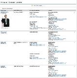 Komparsen - Statisten - Liste